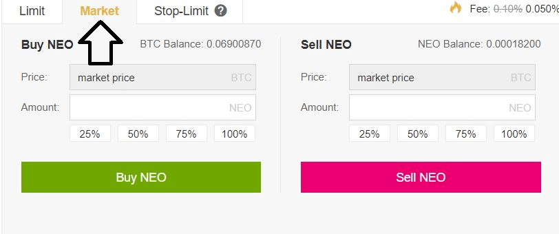 Using a market order