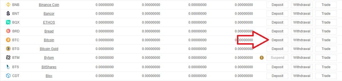 Depositing Bitcoin