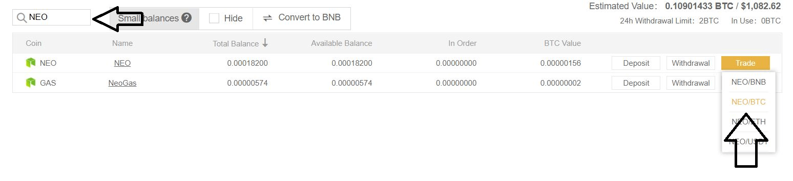 Using Bitcoin to buy NEO