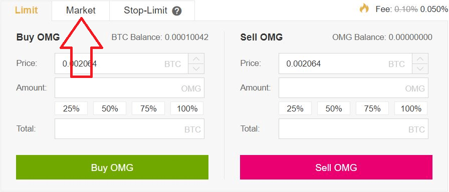 Using a market order