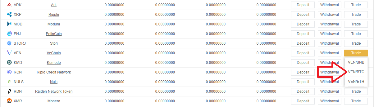 Using Bitcoin to buy Vechain