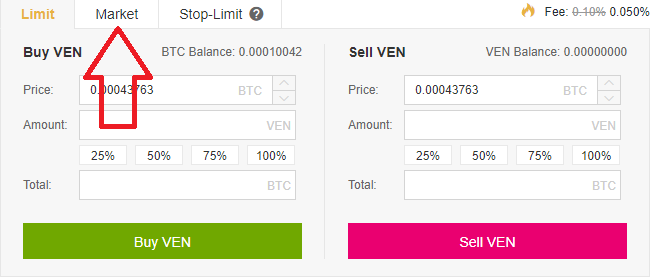 Using a market order