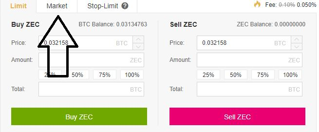 Using a market order